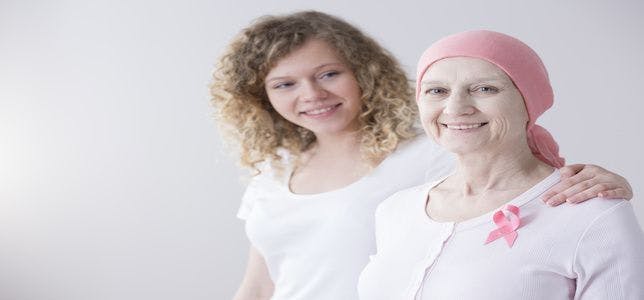 Triple-Negative Breast Cancer: Improved Outcomes and Providing Patient-Centered Care
