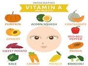 Vitamin A Could Play a Role in Obesity
