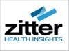 FAQs About the Zitter Patient Satisfaction Survey History and Methodology