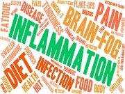 Reducing Inflammation Reduces Recurrent Heart Attack Risk