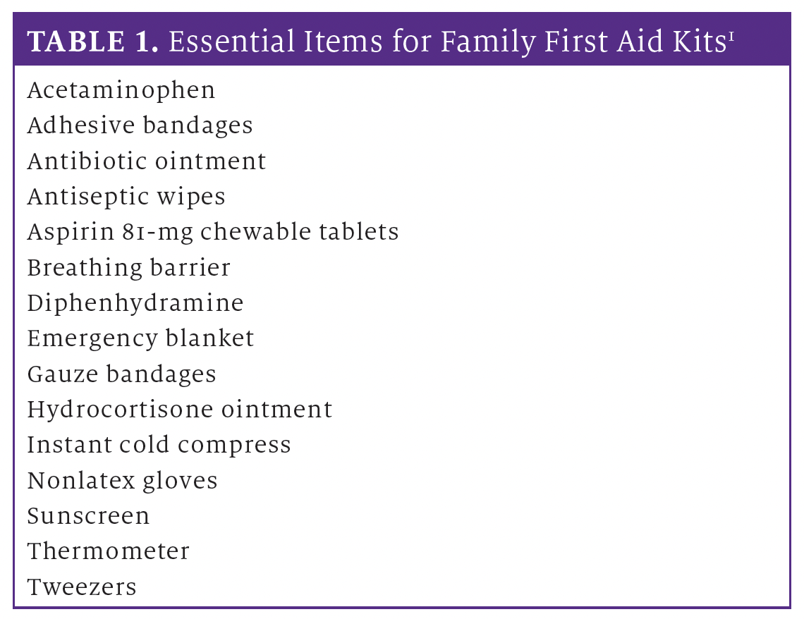 Essential Items for Family First Aid Kits