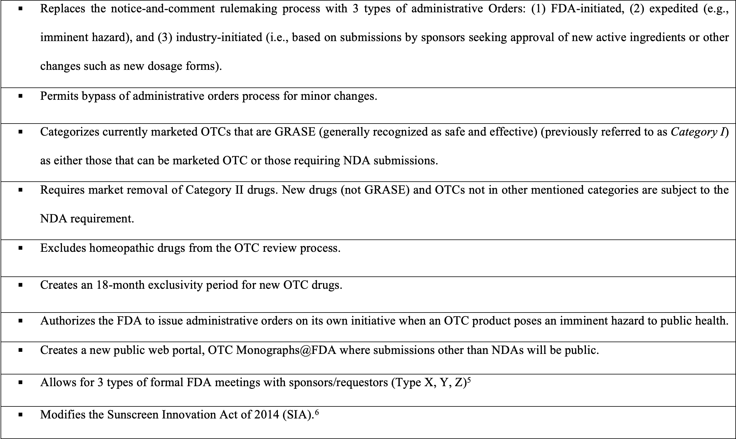 Table 1. Important Provisions of the OTC Monograph Reform