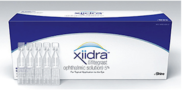 Daily Medication Pearl: Lifitegrast Ophthalmic Solution (Xiidra) 