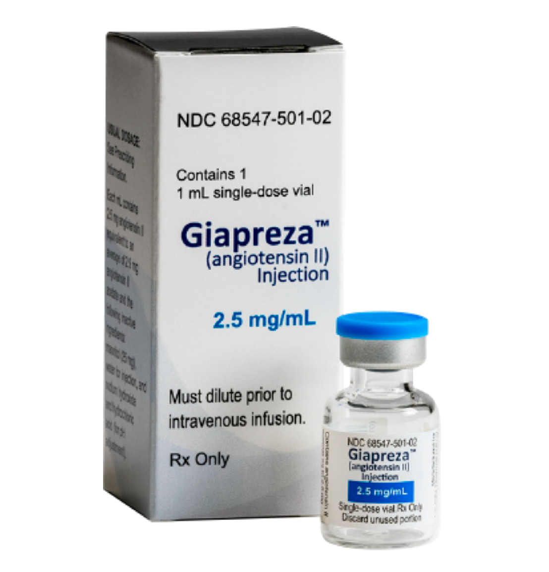 Daily Medication Pearl: Angiotensin II (Giapreza) Injection