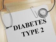 Increased Mortality Rate Observed in Patients with Type 2 Diabetes, Coronary Artery Disease
