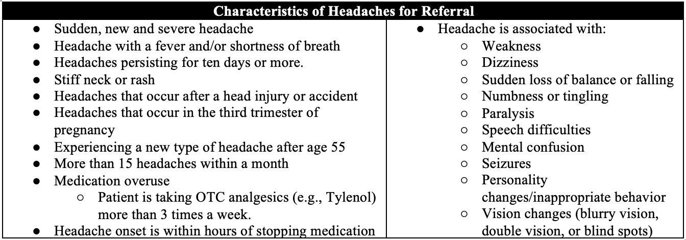 Characteristics of Headaches for Referral