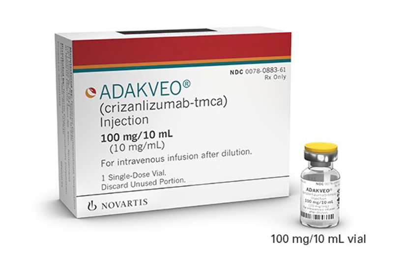 Daily Medication Pearl: Crizanlizumab (Adakveo) for Sickle Cell Disease