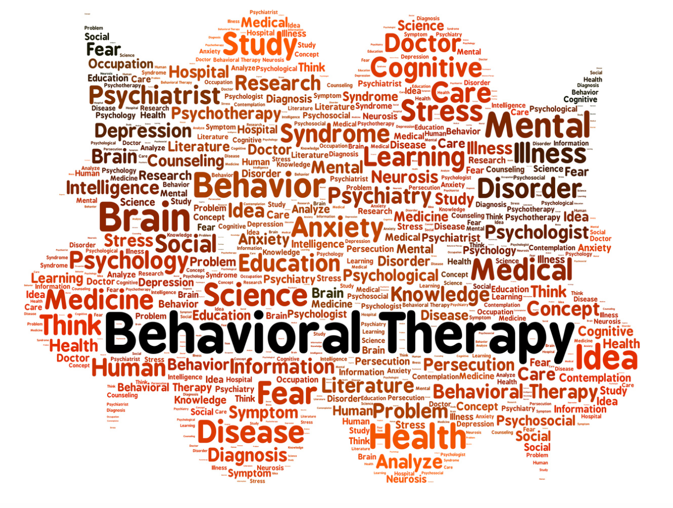 Outpatient Behavioral Health Treatment Associated With Reduced Medical and Pharmacy Spending