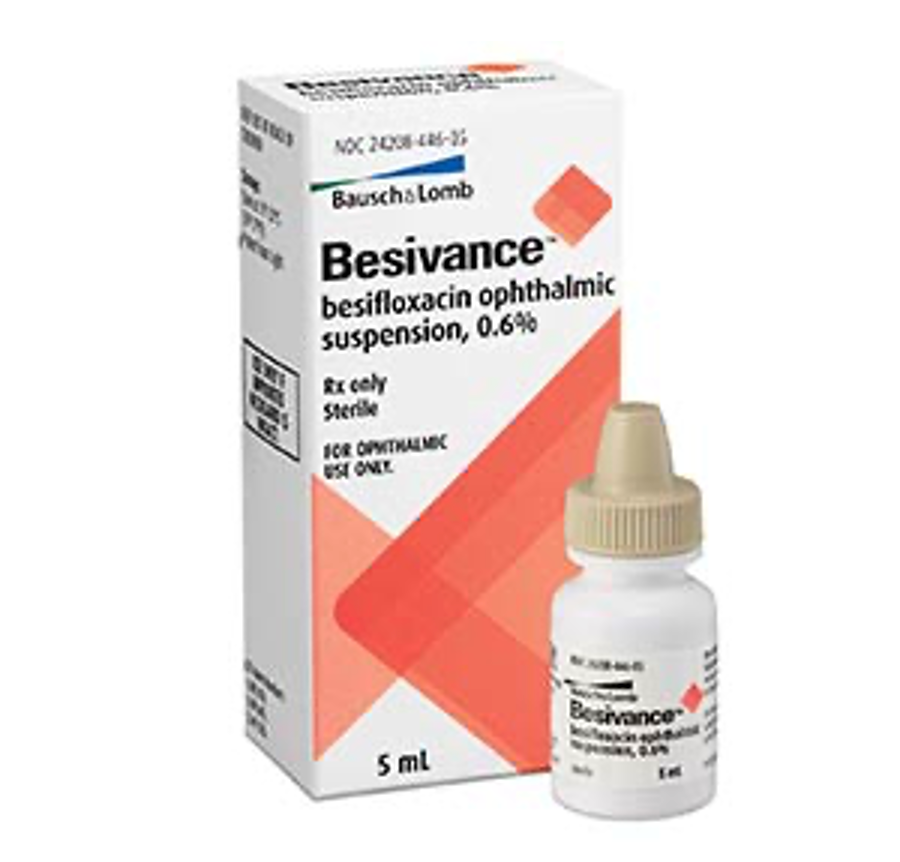 Daily Medication Pearl: Besifloxacin (Besivance)