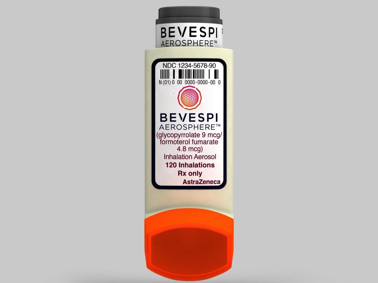 Daily Medication Pearl: Bevespi (Glycopyrrolate/Formoterol)
