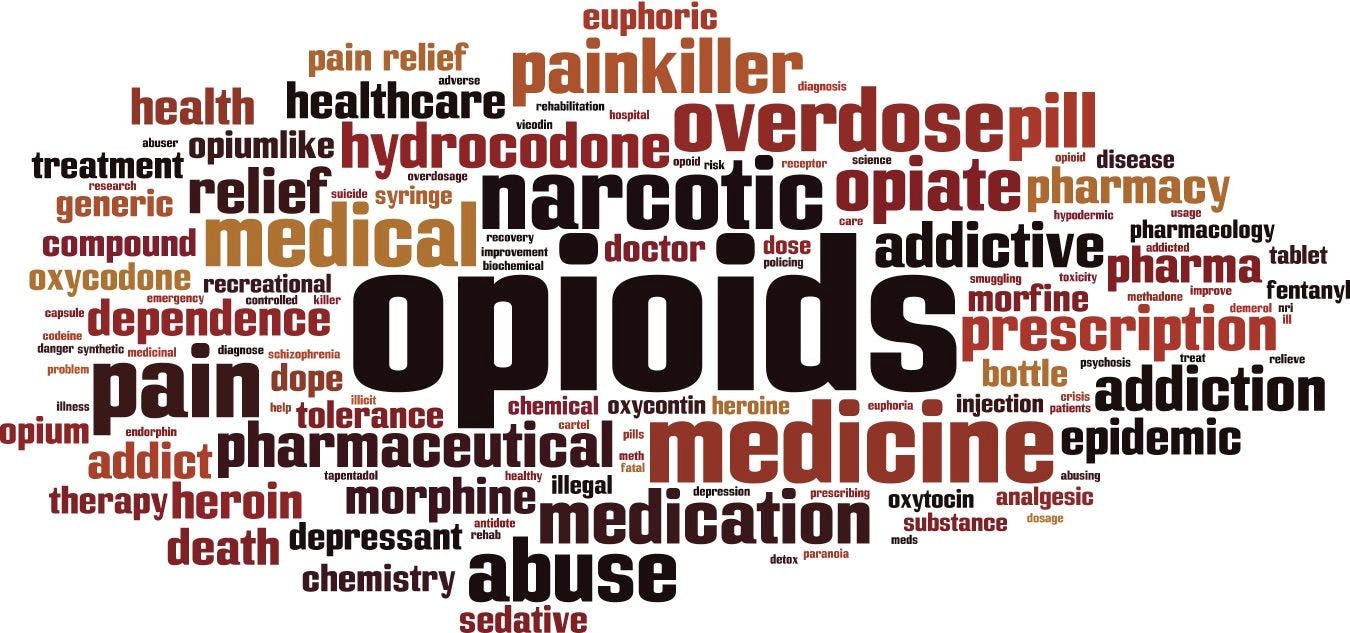 Women More Likely to be Prescribed Opioids