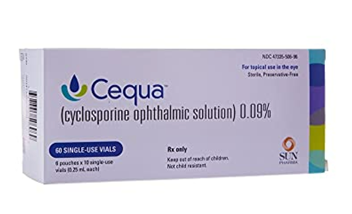 Daily Medication Pearl: Cyclosporine Ophthalmic Solution (Cequa) 