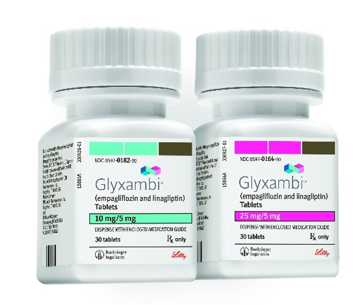 Daily Medication Pearl: Empagliflozin and Linagliptin (Glyxambi)