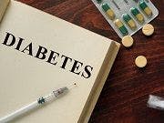 Soliqua Shows Promise Lowering Hemoglobin A1C Levels in Type 2 Diabetes