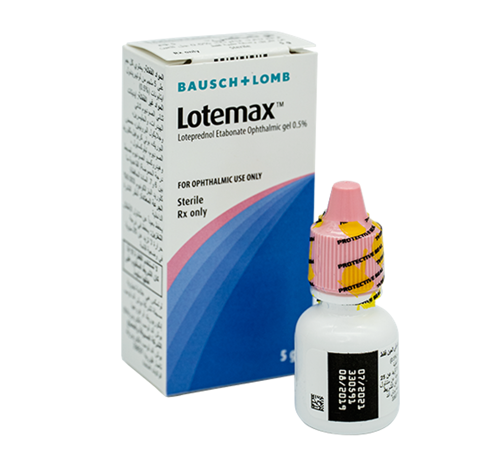 Daily Medication Pearl: Loteprednol Etabonate (Lotemax)