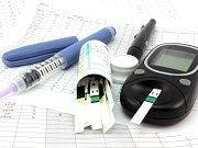 Empaglifloxin Improves Blood Pressure in Diabetes