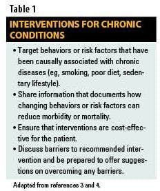 Interventions for Chronic Conditions