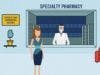 What is Specialty Pharmacy? A Video from Avella 
