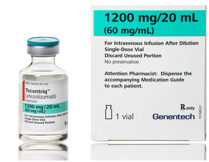 Daily Medication Pearl: Atezolizumab (Tecentriq)