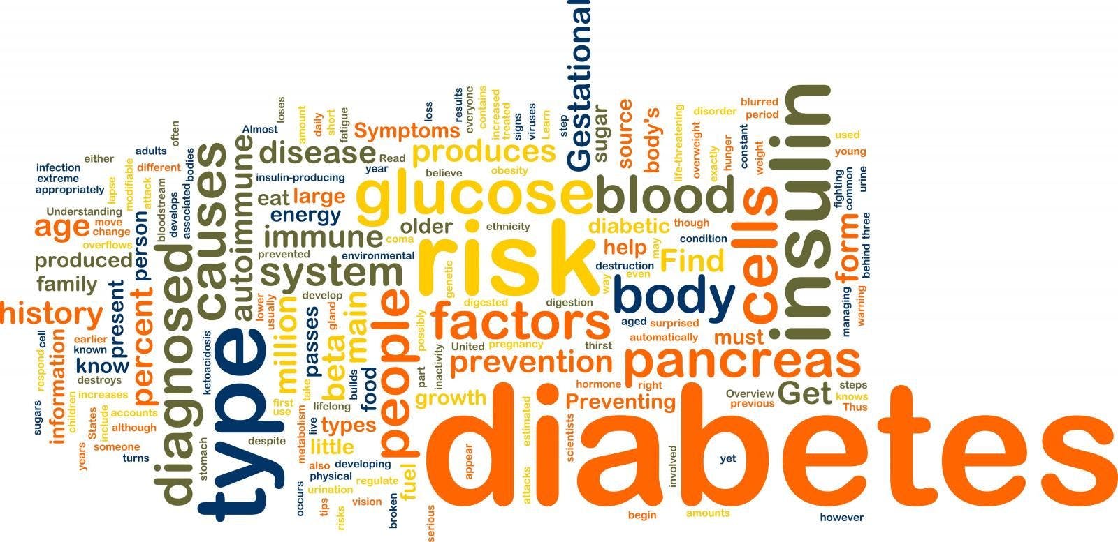 What Are the Best Drugs to Treat Diabetes?